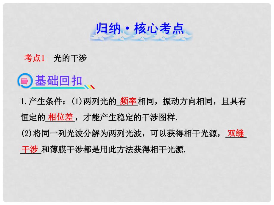 高中物理 2.2光的波动性课件 教科版选修34_第2页