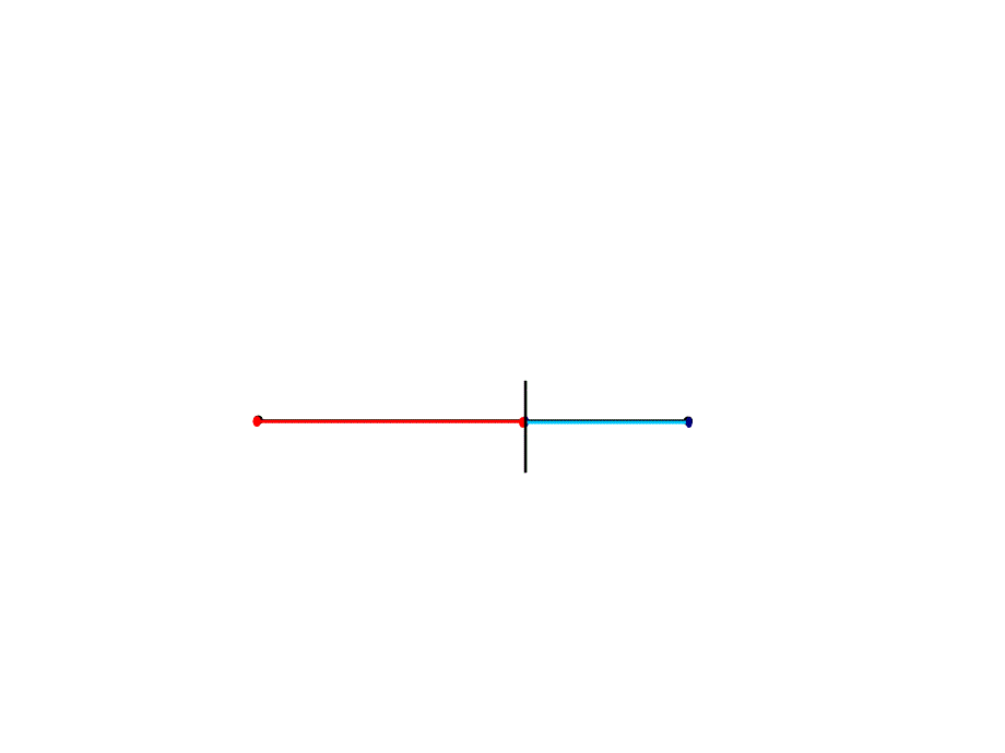 三角形的三边关系_第4页