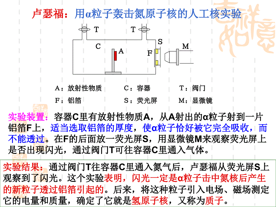 C节原子核结构的探索-原子核的人工转变.ppt_第2页