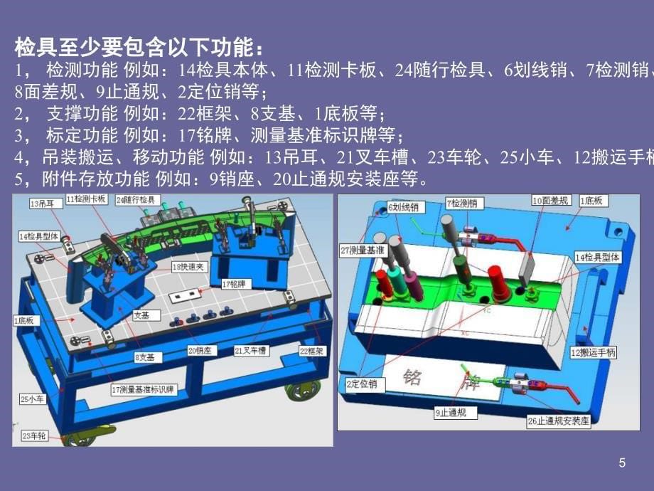 汽车零部件检具培训.PPT_第5页