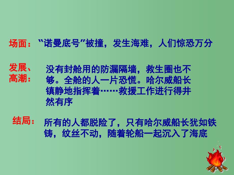 六年级语文下册 “诺曼底”号遇难记1课件 鄂教版_第4页