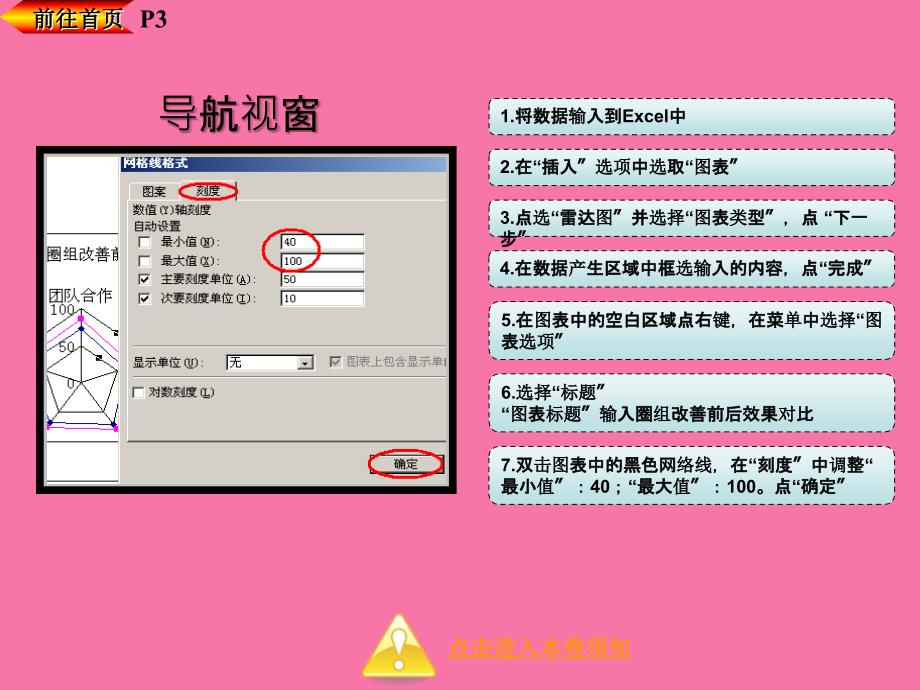 excel轻松制图雷达图蜘蛛图ppt课件_第3页