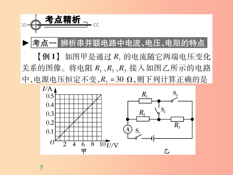 2019秋九年级物理全册第十五章探究电路章末复习习题课件新版沪科版.ppt_第2页