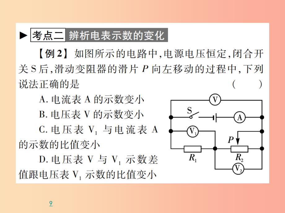 2019秋九年级物理全册第十五章探究电路章末复习习题课件新版沪科版.ppt_第4页