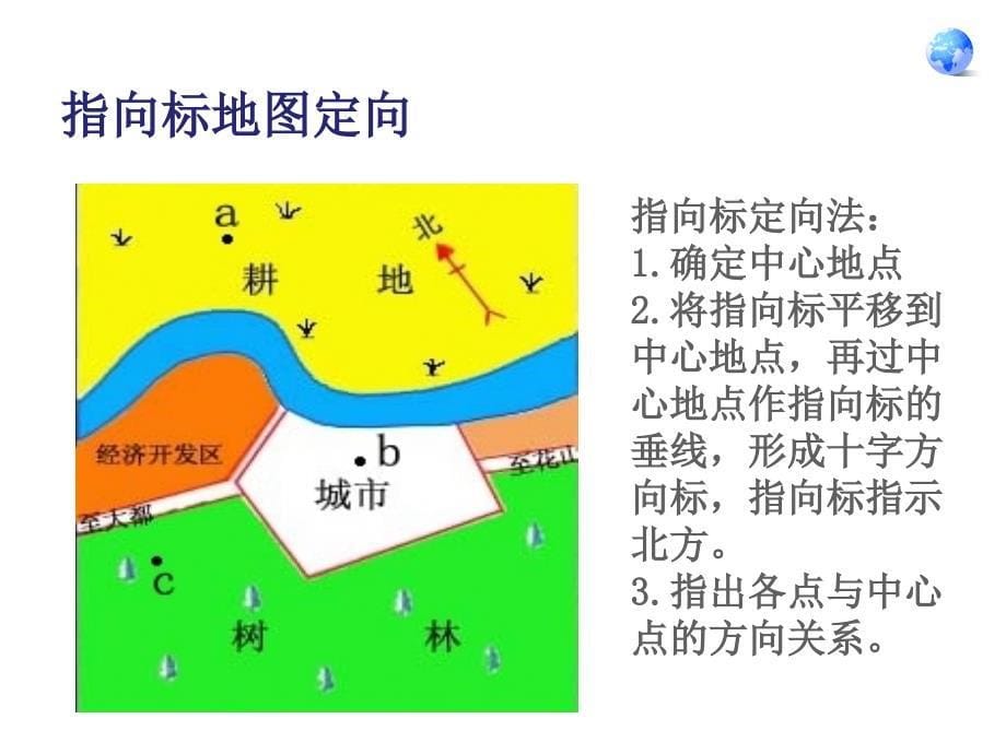 最新人教版七年级地理上册课件地图的阅读_第5页