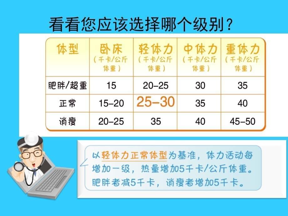 糖尿病患者的饮食指导_ppt_第5页