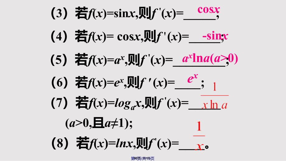 122导数的计算实用教案_第4页