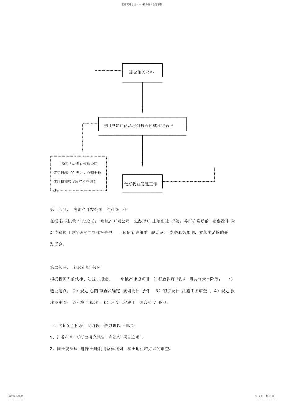 2022年房地产开发基本流程_第5页