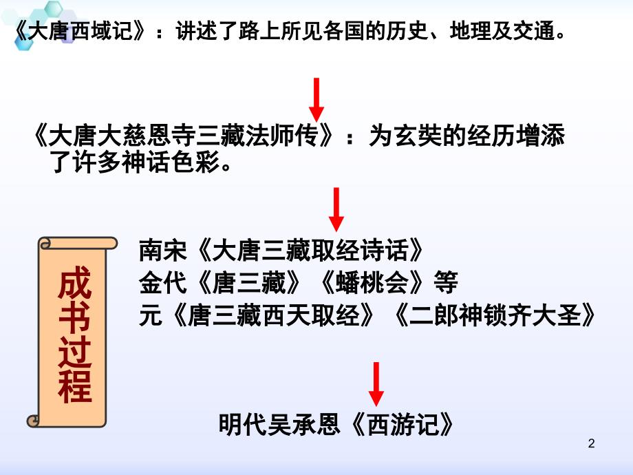 《孙悟空大战红孩儿》上课用.ppt_第2页