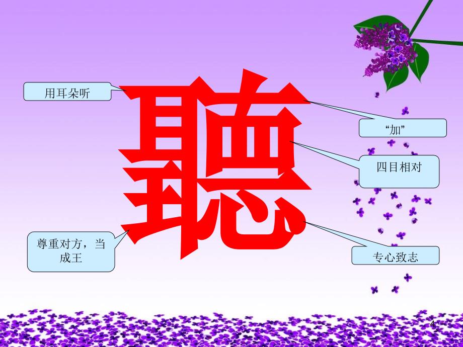 做一个会听话的孩子心理健康课_第4页