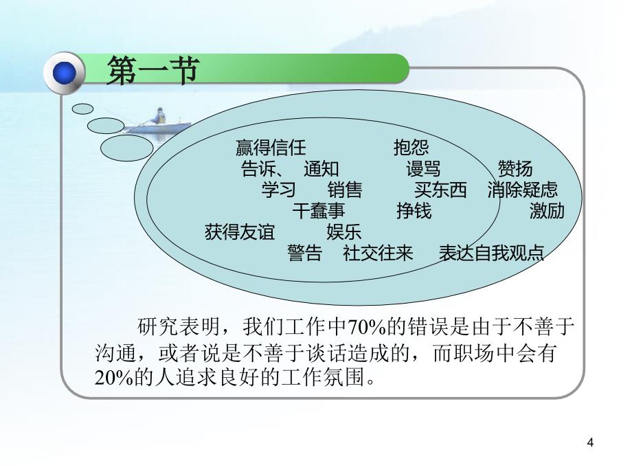 企业内部沟通培训_第4页