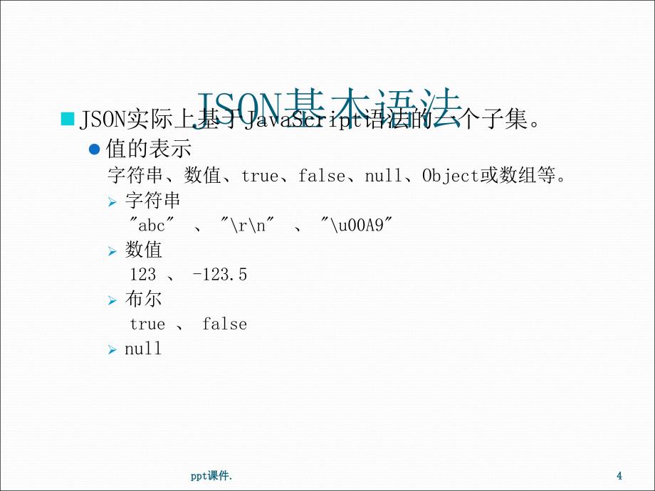 JSON详解ppt课件_第4页