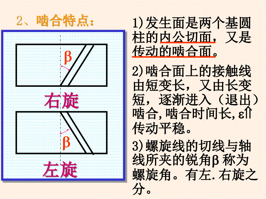 机械原理课件B第四章_第2页