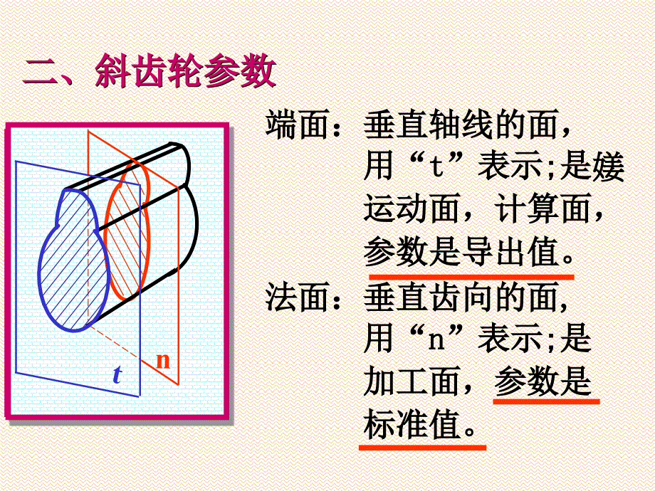 机械原理课件B第四章_第3页