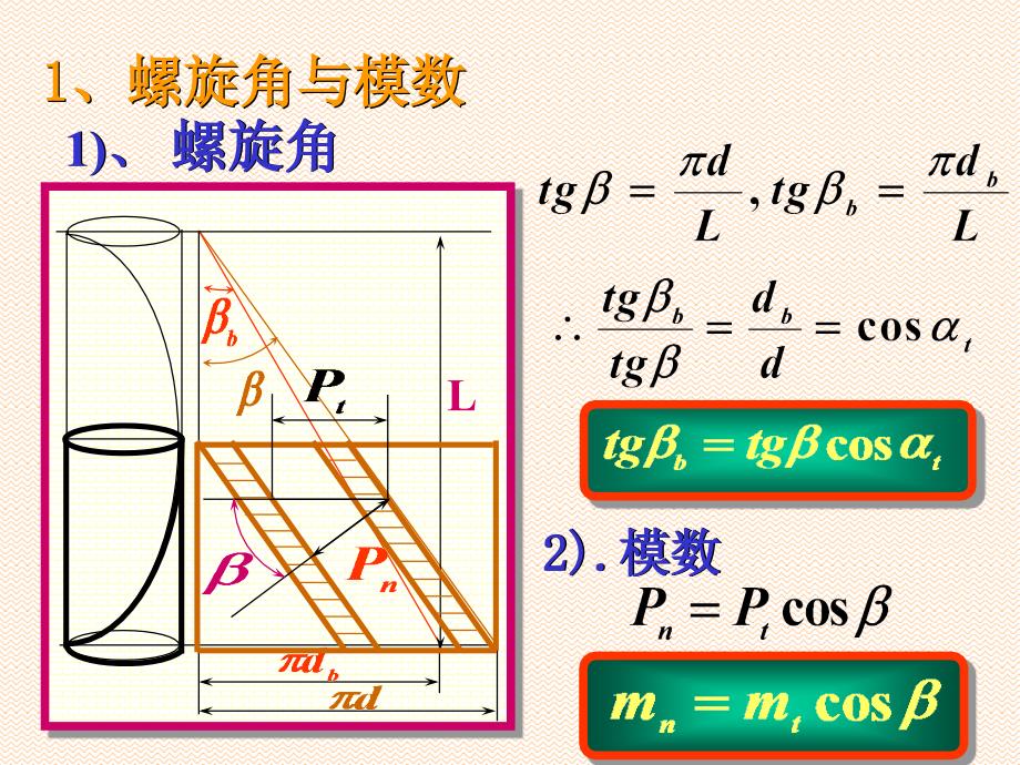 机械原理课件B第四章_第4页