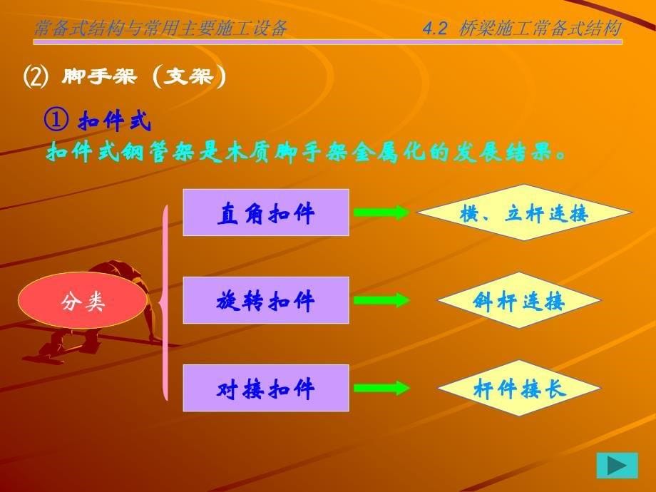 桥涵施工常备设备及主要设备_第5页