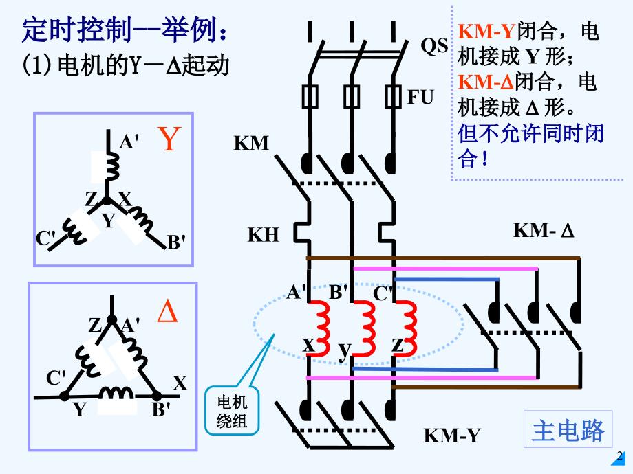 电气控制技术课件_第2页