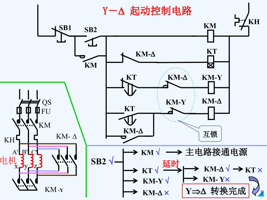 电气控制技术课件_第3页