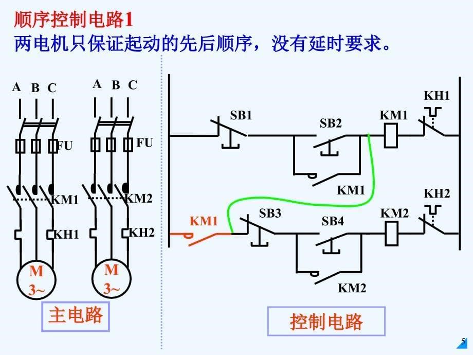 电气控制技术课件_第5页