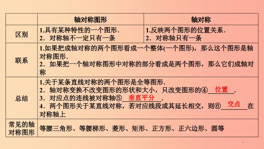 2019中考数学总复习 第1部分 教材同步复习 第七章 图形与变换 课时25 图形的对称、平移与旋转课件.ppt_第4页