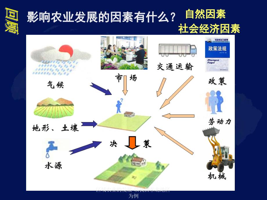 区域农业的发展以我国东北地区为例课件_第4页