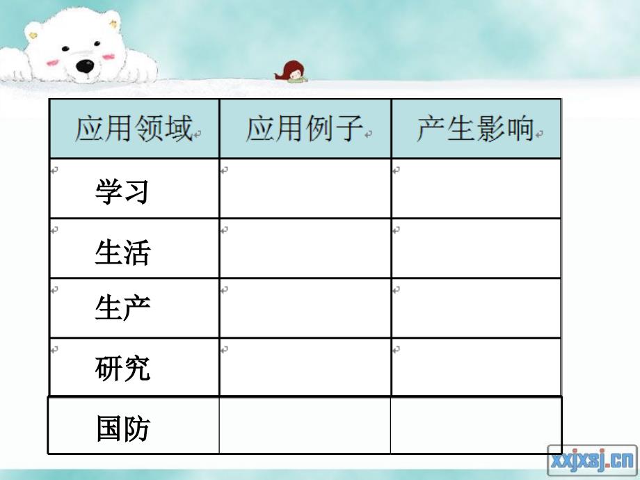 3.1自然资源概况1_第4页