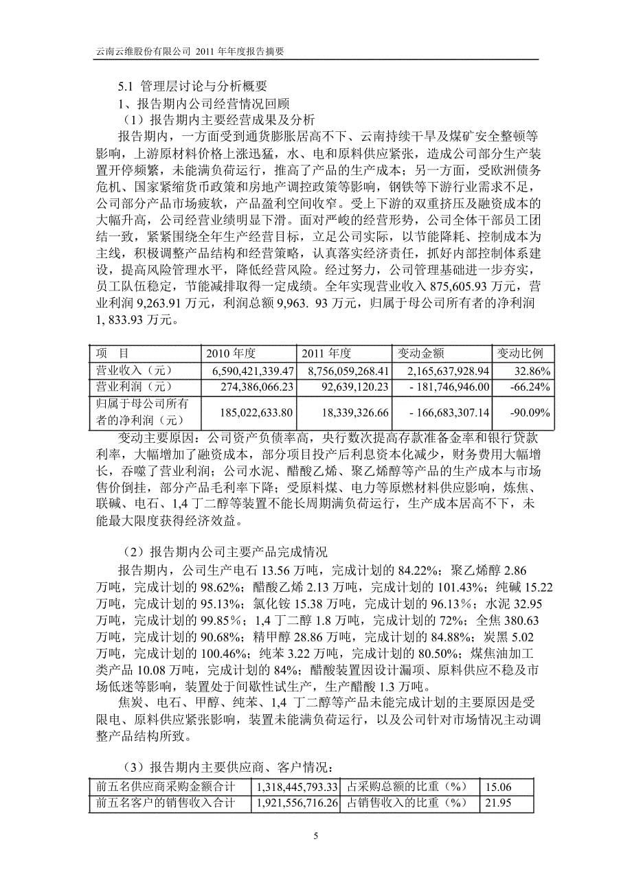 600725云维股份年报摘要_第5页