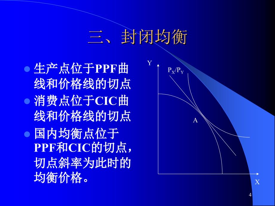 《标准贸易模型 》PPT课件_第4页