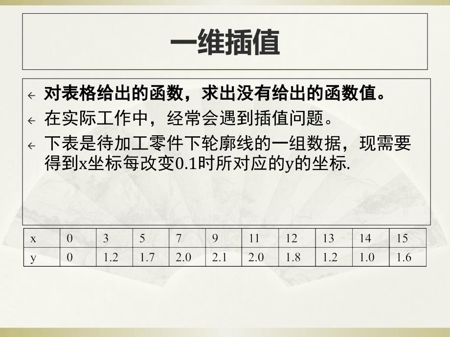 数学建模中的数据处理方法_第4页