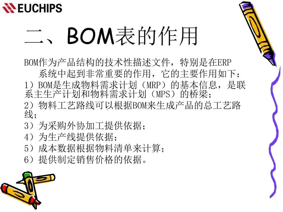 《BOM表制作说明》课件_第5页