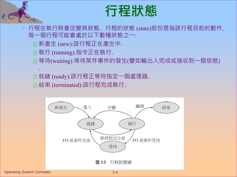 三章行程process_第4页