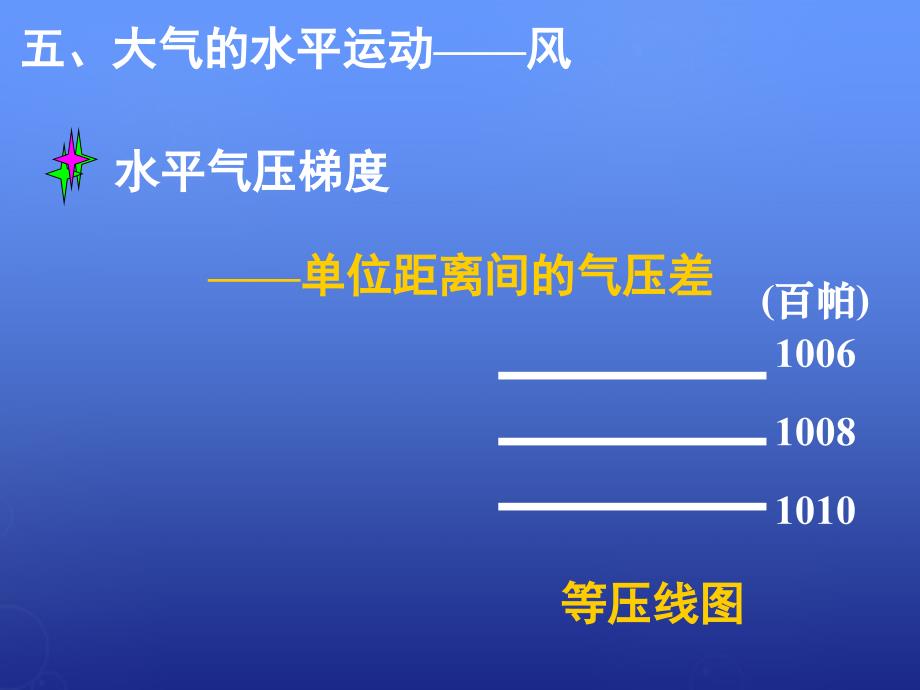 21大气的水平运动风_第2页