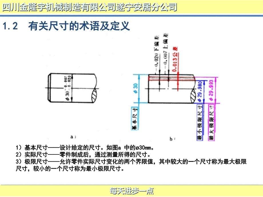 尺寸链公差与配合培训文档资料_第5页