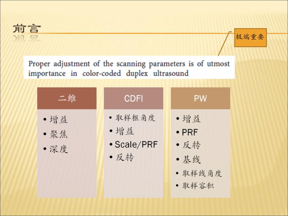 血管超声仪器调节基础_第4页