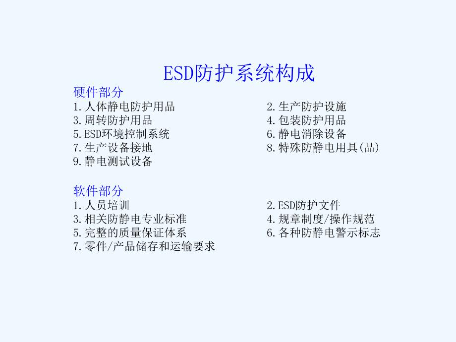 ESD静电防护知识培训_第3页