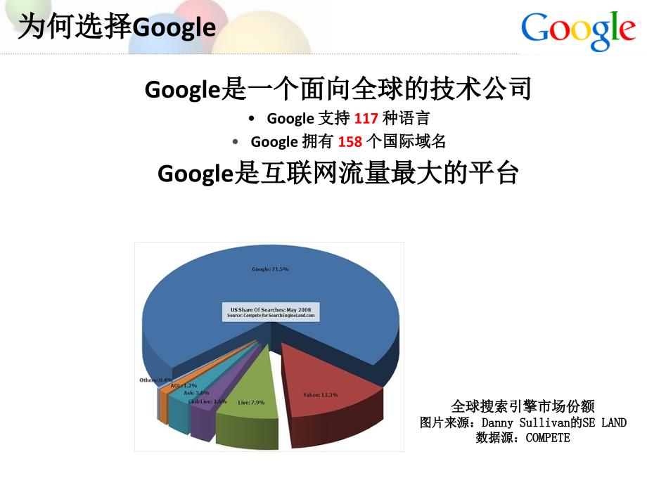 GOOGLE精准营销国内推广_第3页