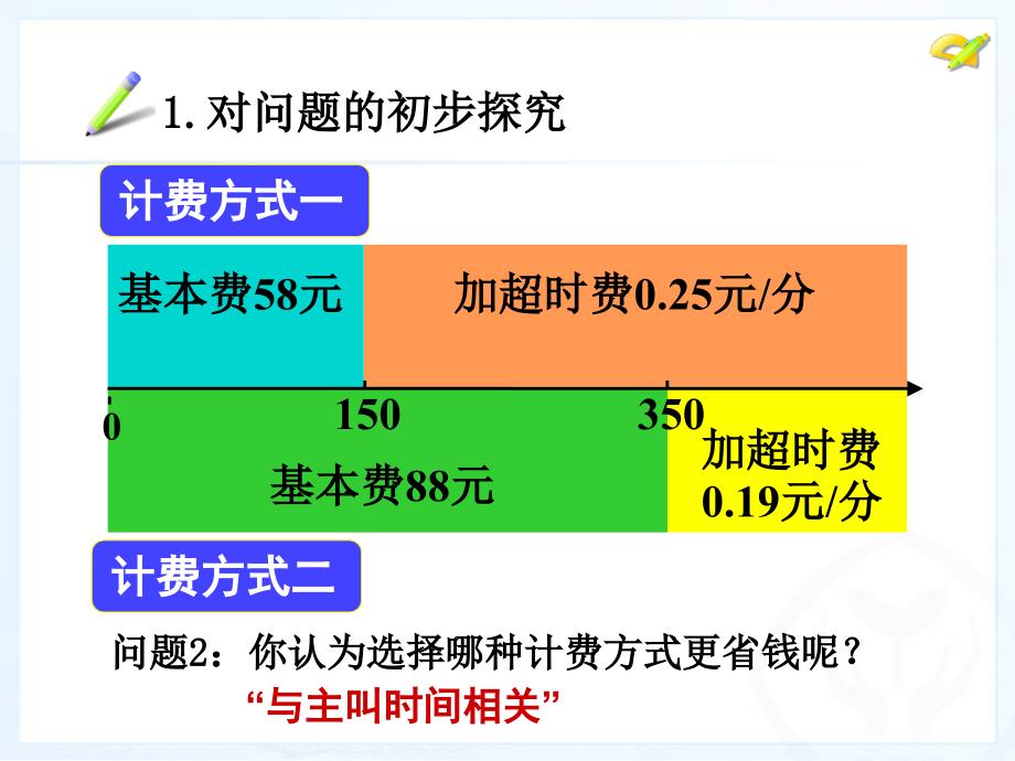 实际问题与一元一次方程电话计费问题2_第4页