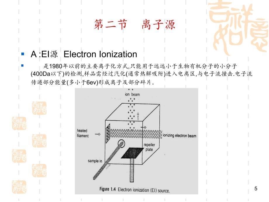 质谱发展历史基础知识PPT精选文档_第5页