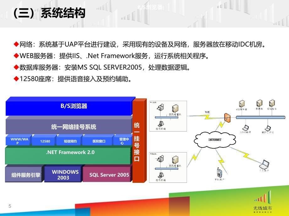 汕头无线城市精品案例汕头市医院统一预约挂号平台_第5页