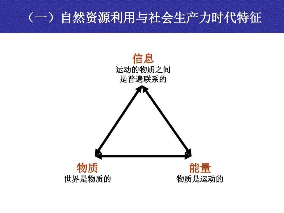 国务院国资委国有企业与PE_第5页