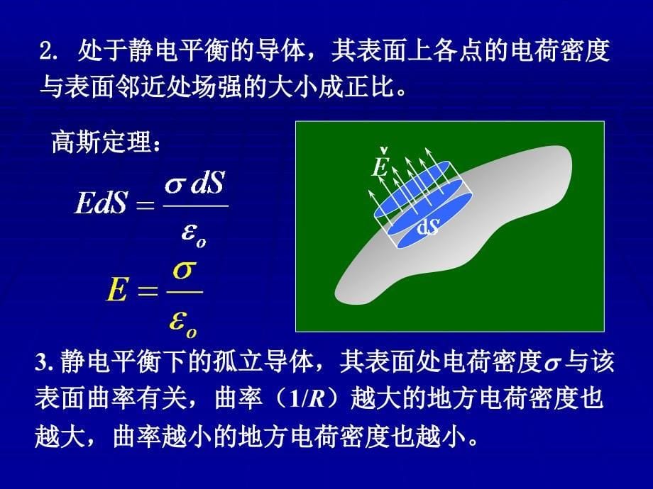 静电场中的体和介质_第5页