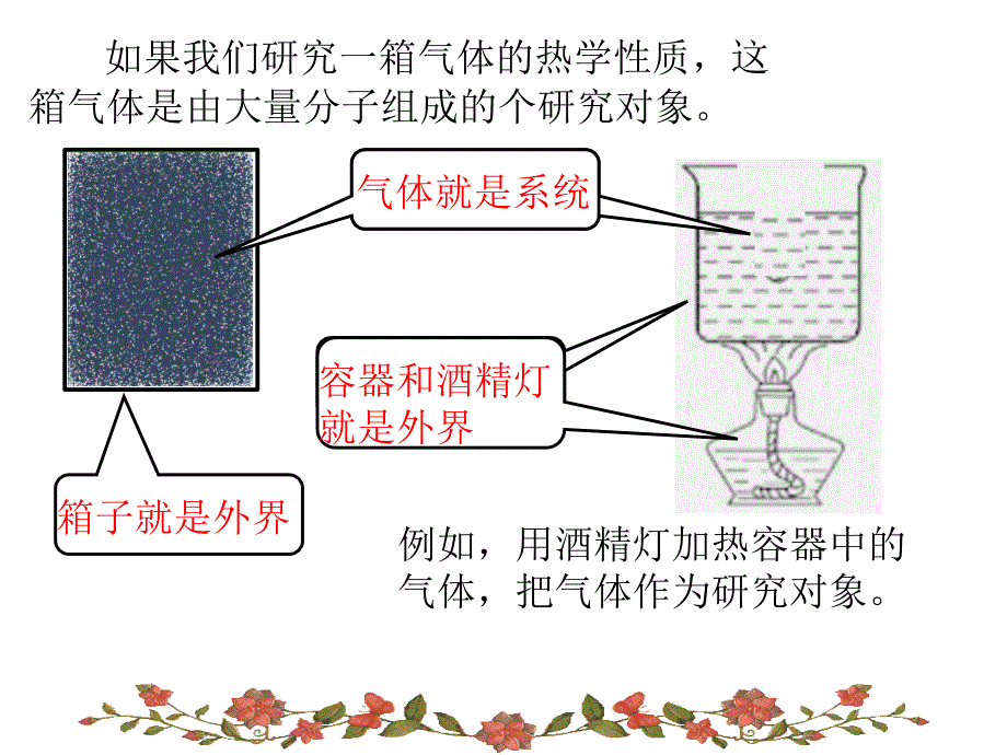 人教版高中物理选修3-3课件：74温度和温标%28共29张PPT%29_第4页