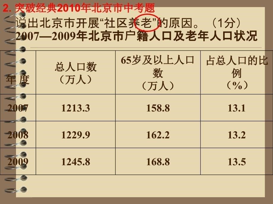 综合性学习图表信息的提取PPT课件02_第5页