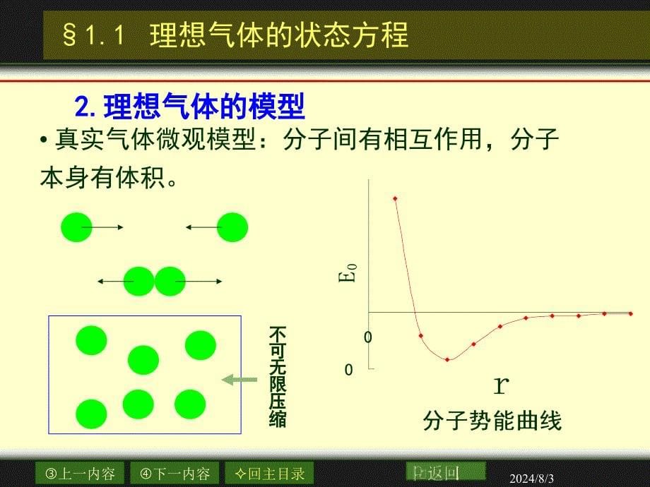 物理化学：01章_气体的pvt关系_第5页