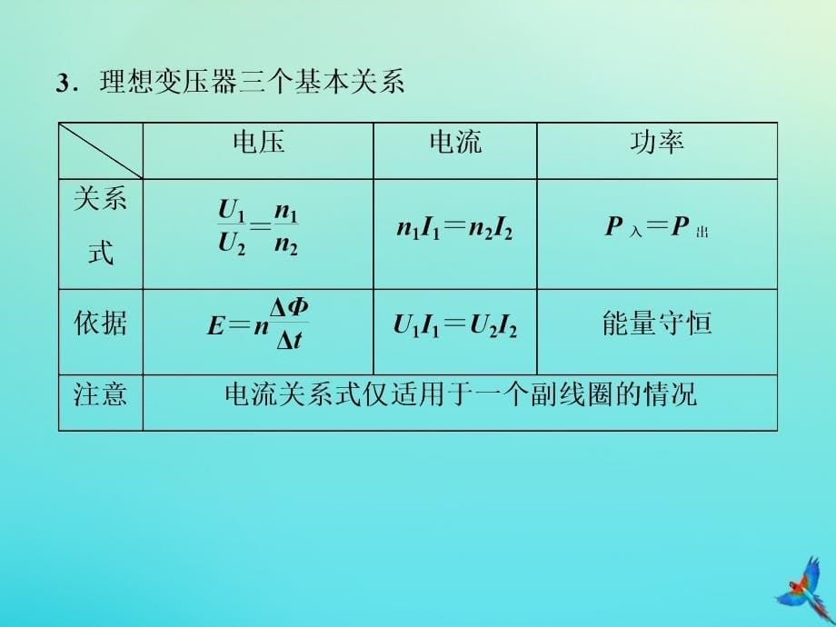 （新课标）2020高考物理总复习 第70课时 变压器、电能的输送（重点突破课）课件_第5页