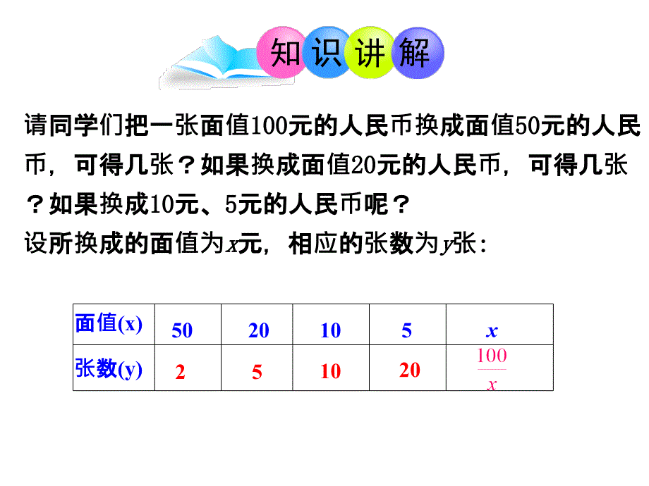 反比例函数定义课件_第4页