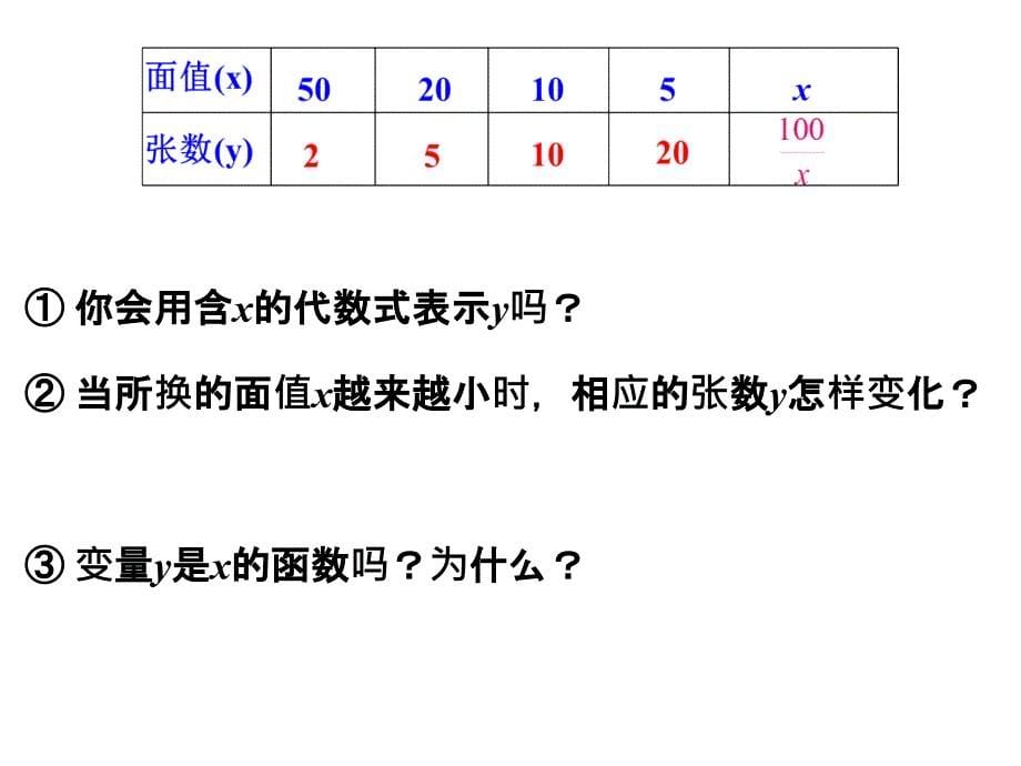 反比例函数定义课件_第5页