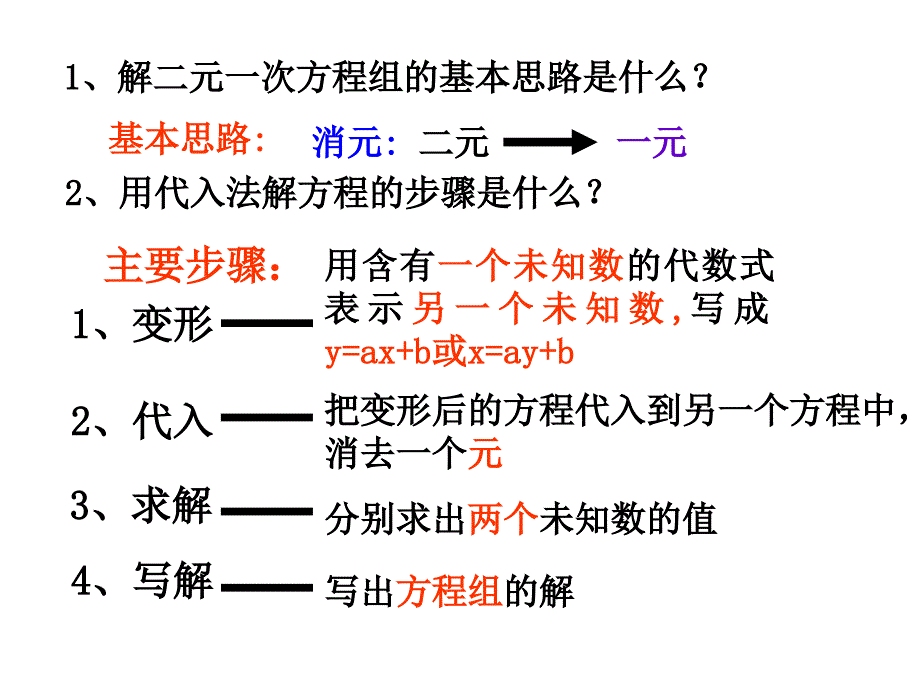 822_加减消元法解二元一次方程组(1)_第3页