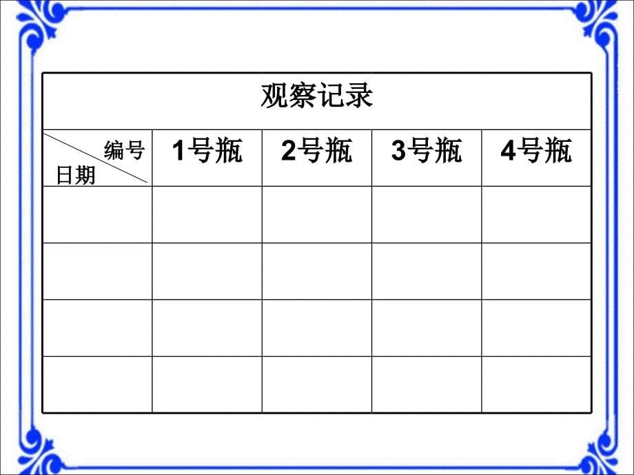 清洁剂的威力教学文案_第5页