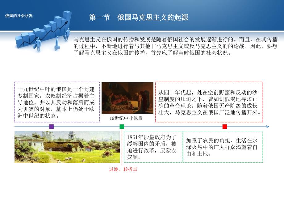 第一章俄国马克思主义的起源与发展ppt课件_第3页